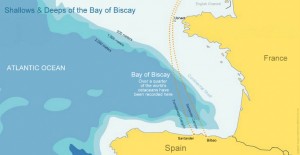 Bay of Biscay